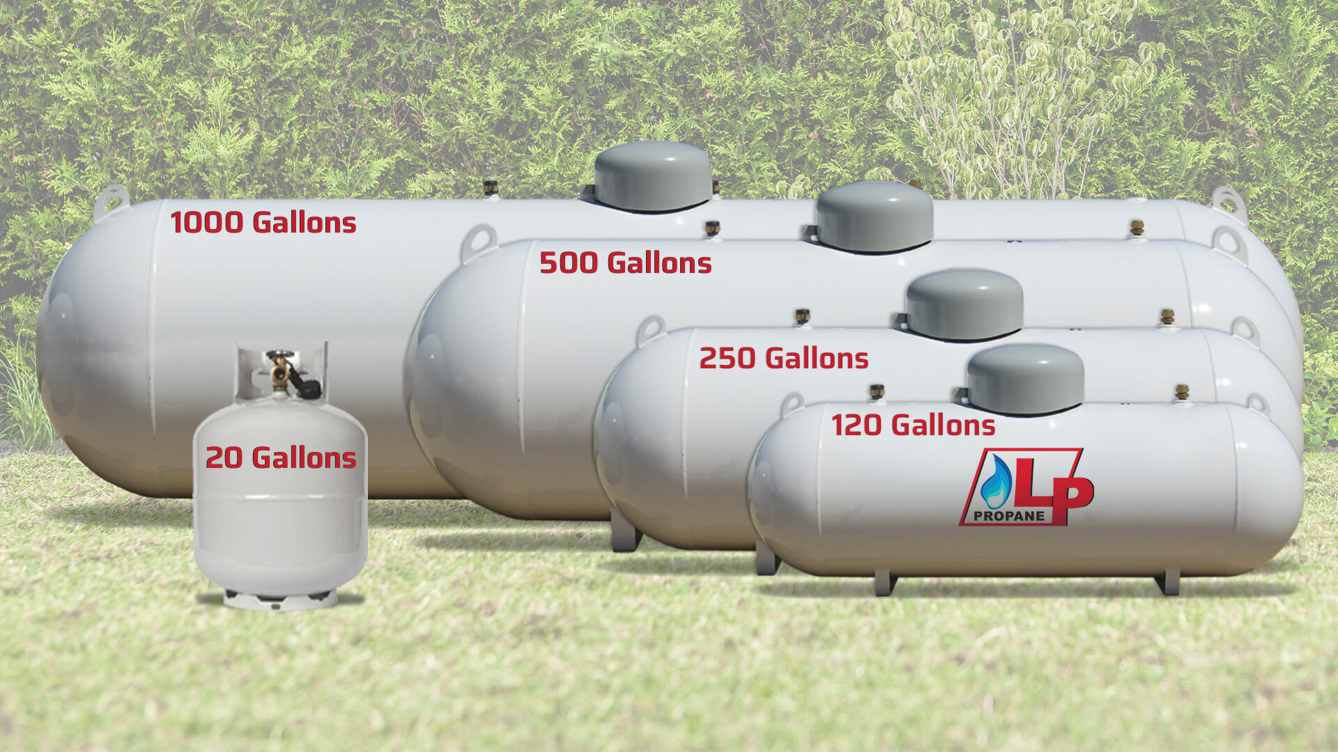 Standard 500 Gallon Propane Tank Dimensions